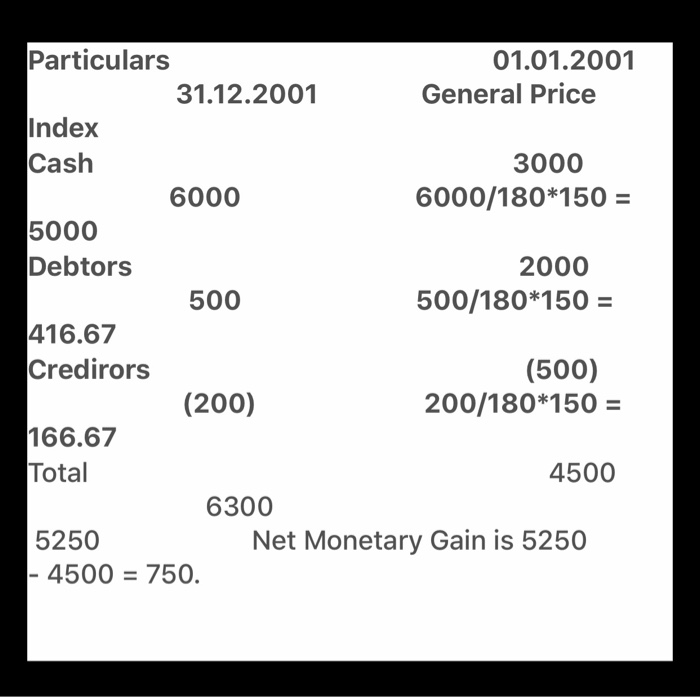 the diffrence and also multipilation is diffrent so which answer is right?