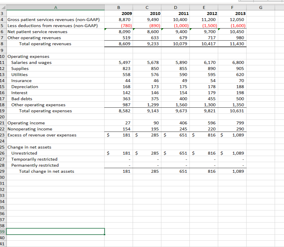 Hi, I am having problems finding calculating "times interest earned" for Jiranna