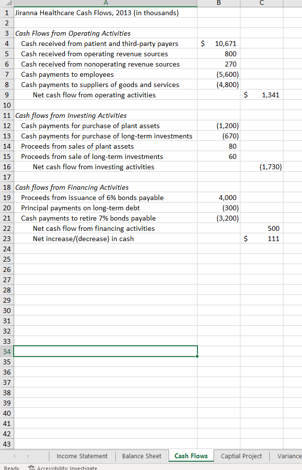 Healthcare I only need to know what to calculate and where to