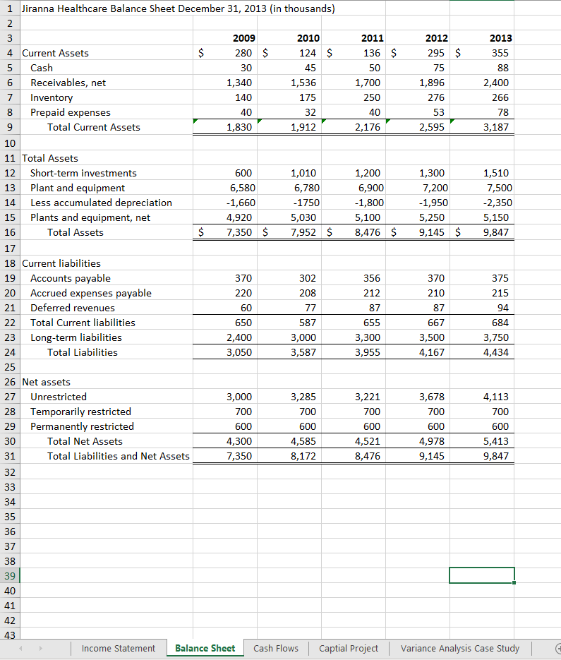 find it. A G D 2011 B 2009 8,870 (780) 8,090 519