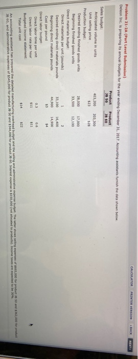  Part Level Submission) Deleon Inc. is preparing but for the year