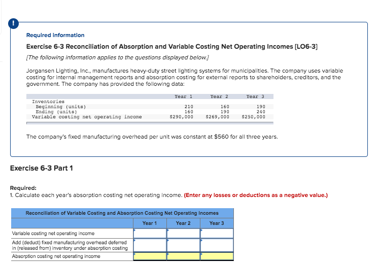 Exercise 6-3 Reconciliation of Absorption and Variable Costing Net Operating Incomes [LO6-3]