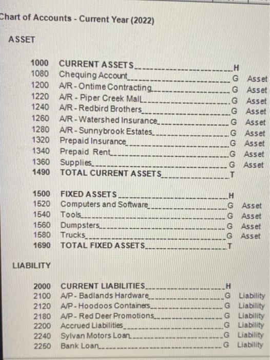 total of 4 enetries for Jan 31. these are all the transactions