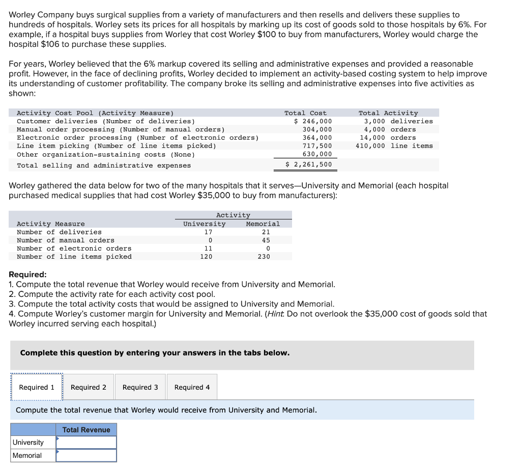 Products, Incorporated, makes foam seat cushions for the automotive and aerospace industries.