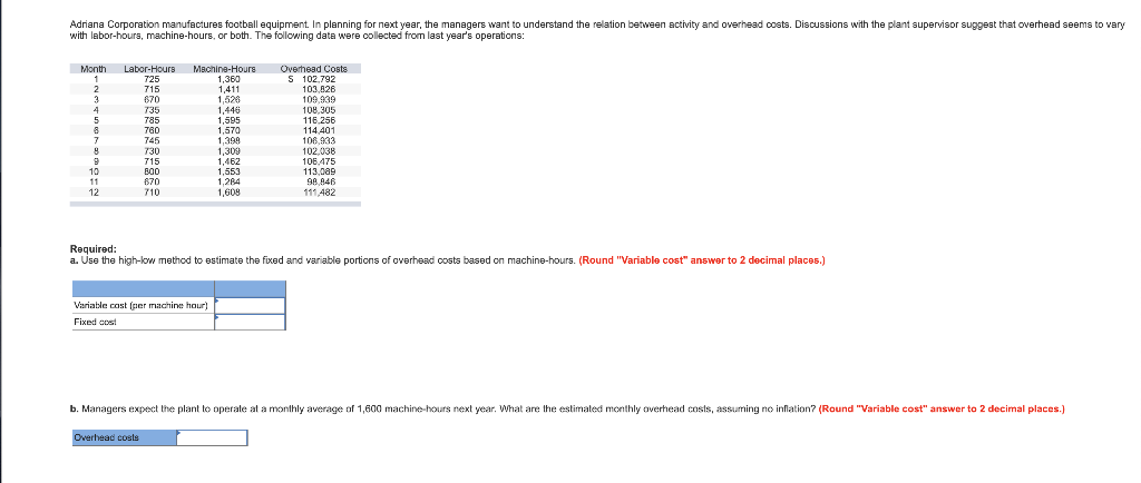 seminar leaders, based on experience, education, and management level being targeted: guru,