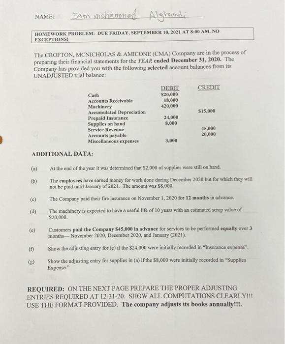 NAME: sam mohammed Alghaundi HOMEWORK PROBLEM: DUE FRIDAY, SEPTEMBER 10, 2021