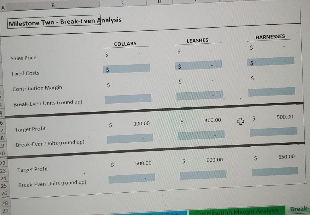 have estimates for the various operating costs for your business. The total