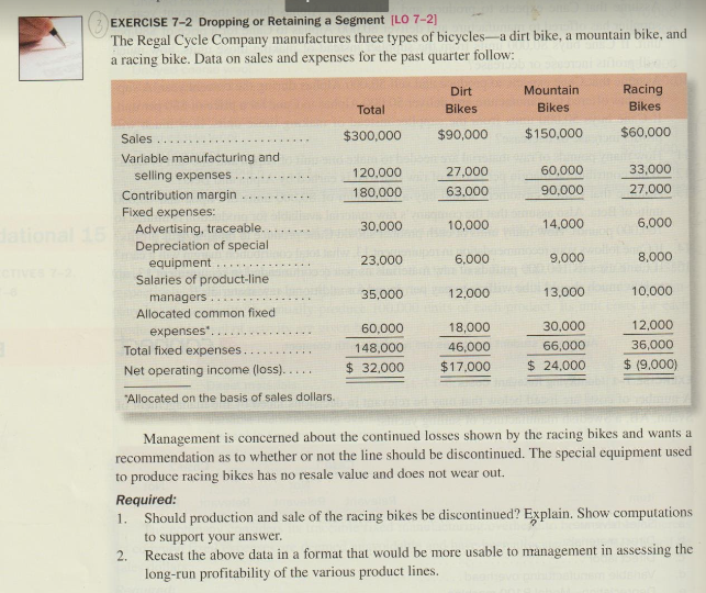 EXERCISE 7-2 Dropping or Retaining a Segment [LO 7-2] The Regal