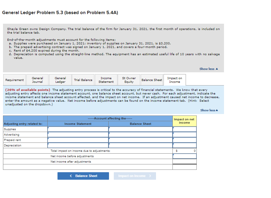 Please answer this question in full General Ledger Problem 5.3 (based on