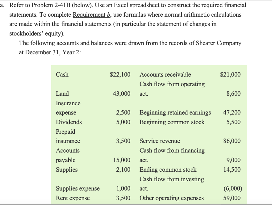 a. Refer to Problem 2-41B (below). Use an Excel spreadsheet to