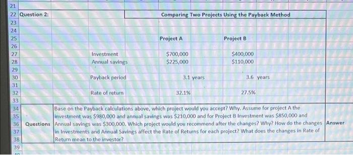  Comparing Two Projects Using the Payback Method Project A Project B