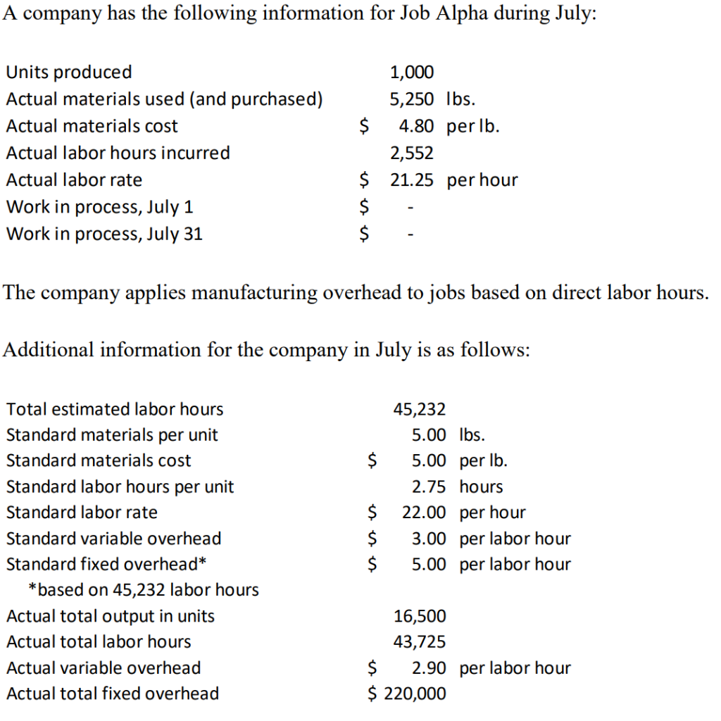 a. Calculate the materials quantity variance for Job Alpha: b. Calculate