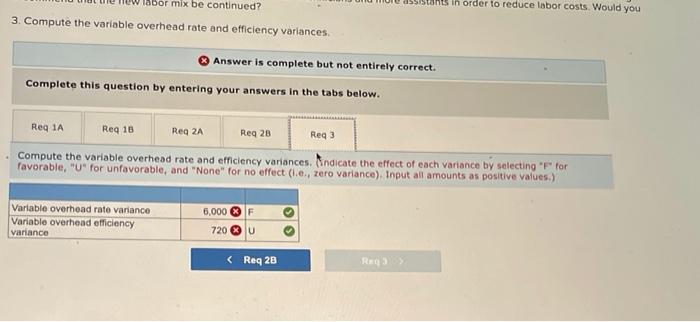 Fludex, is prepared using an elaborate distilling process. The company has developed