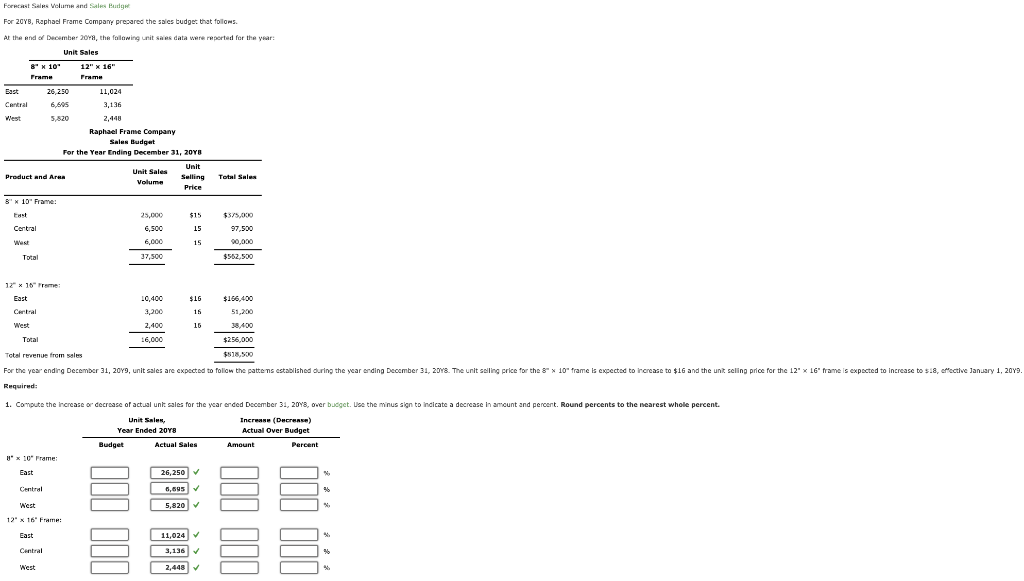 lili ded December 31, 2018, Increase (Decrease) Unit Sales, TO OOD