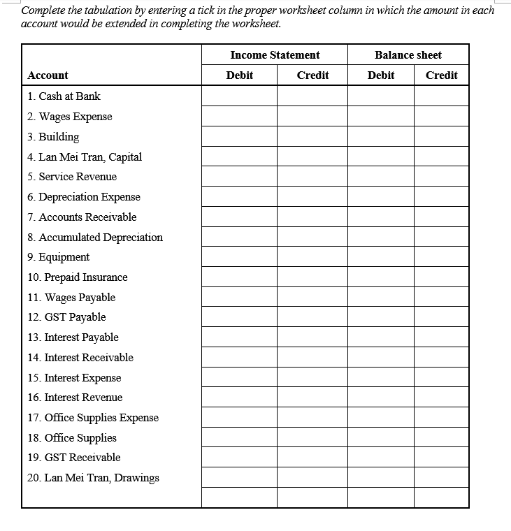  Complete the tabulation by entering a tick in the proper worksheet