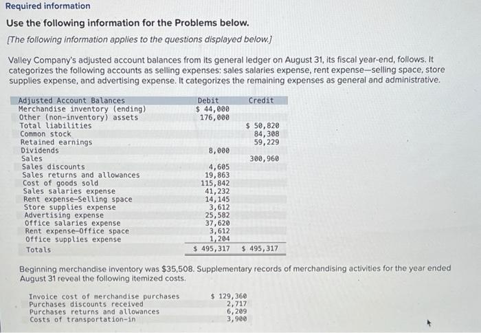  Required information Use the following information for the Problems below. [The