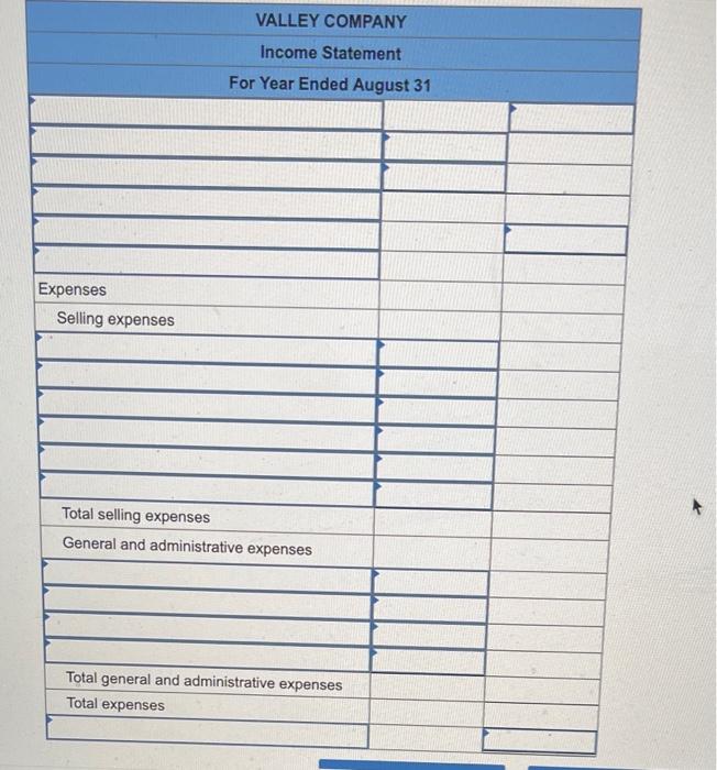 It categorizes the following accounts as selling expenses: sales salaries expense, rent