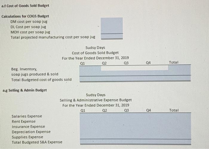 problem, Sudsy Days manufactures white label soaps that other companies customize with