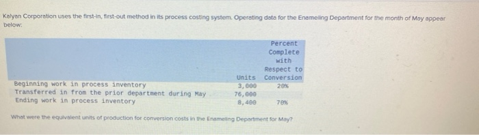  Kalyon Corporation uses the first-in, first-out method in its process costing