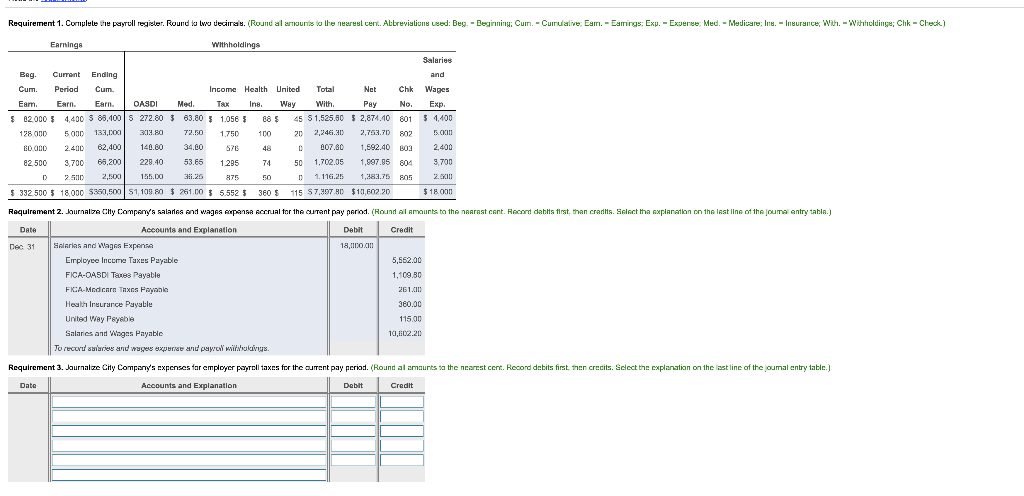  Requirement 1. Corriplete the payroll register. Round to two deciris. (Round