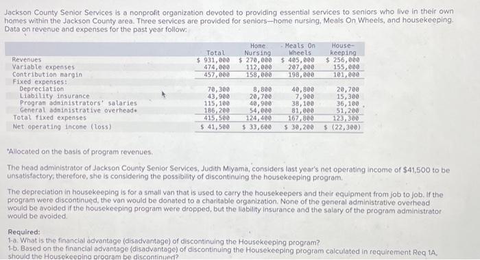  Can i get help finding the numbers for req 1a and