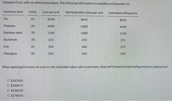 Please answer problem #11, SELECTING THE CORRECT ANSWER. Thank you! Cheyenne Corp.