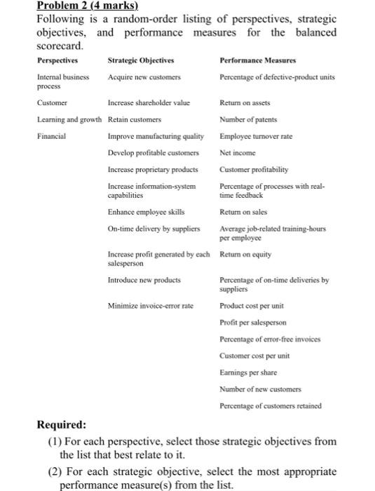 called the 'Success' in cases. Each case is sold for $80. The