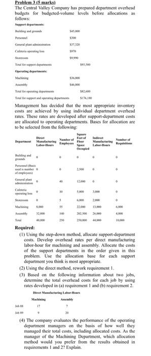 following information relates to the product in the autumn and summer of