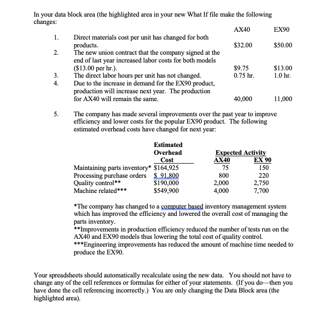Unit Cost: $116.80 For several years, Adria Manufacturing has produced a single