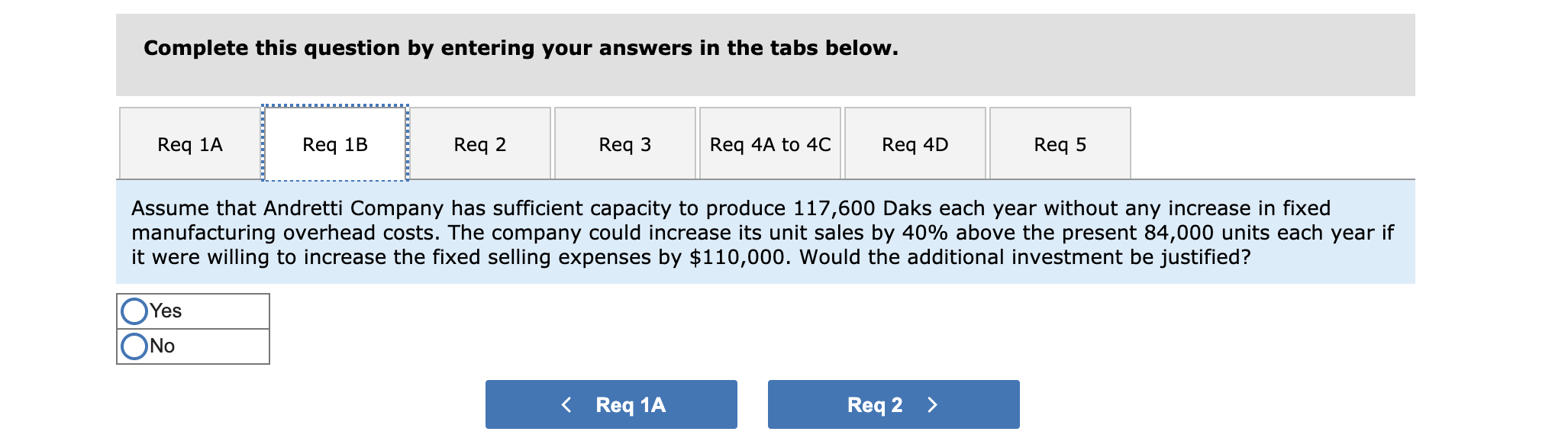 The company normally produces and sells 84,000 Daks each year at a