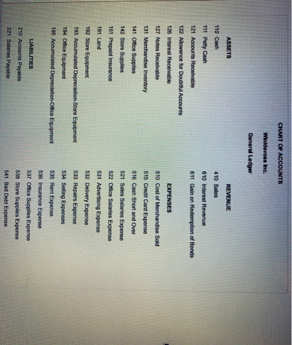 callable bonds dated July 1, Year 1 at a market (effective) rate