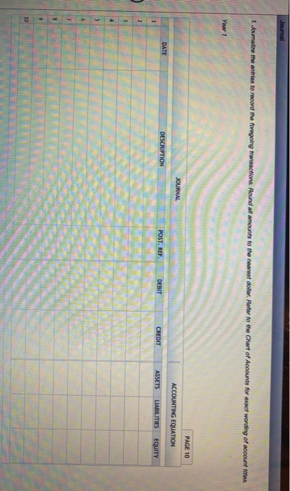 4% Installment note to Nicks Bank. The note requires annual payments of