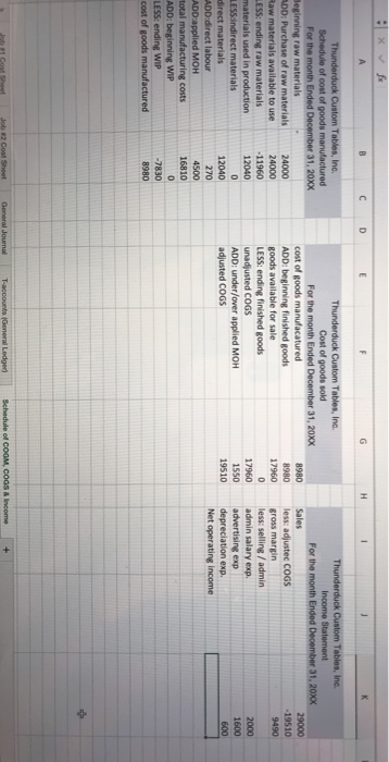 customers. You will design and build the tables. This is a no