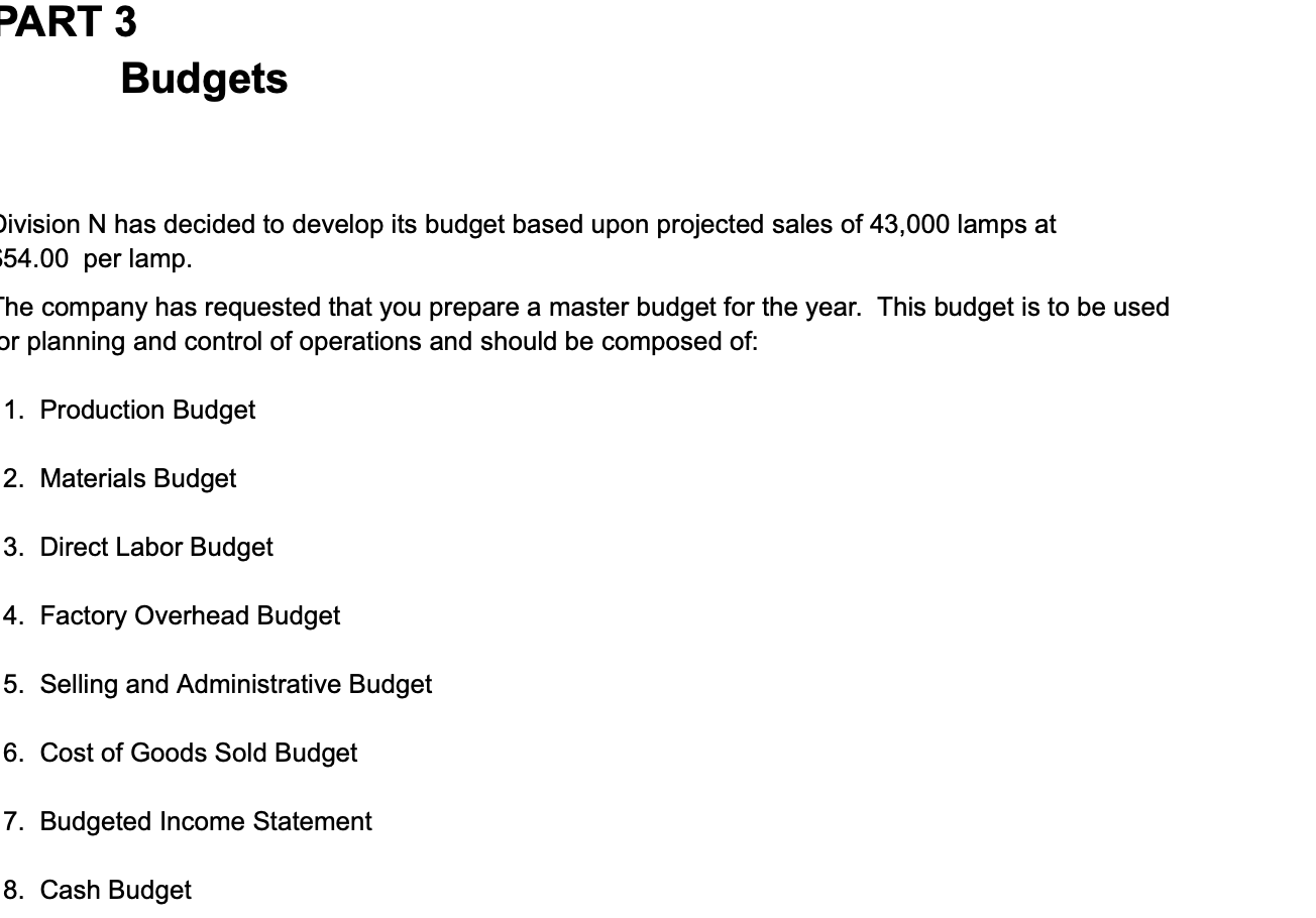 PART 3 Budgets Division N has decided to develop its budget