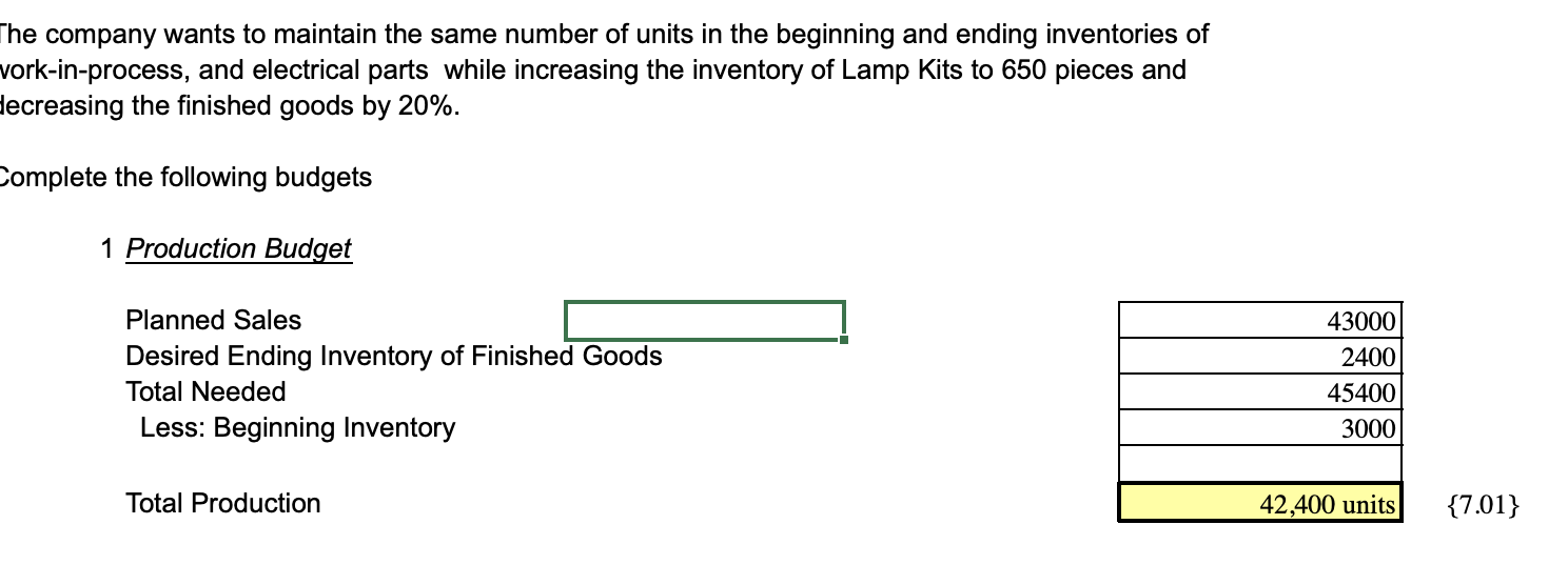 based upon projected sales of 43,000 lamps at -54.00 per lamp. The