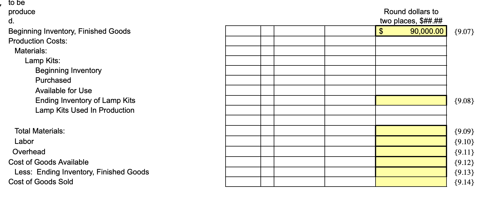 and should be composed of: 1. Production Budget 2. Materials Budget 3.