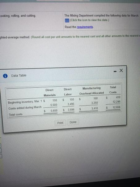 (Round all cost per unit amounts to the nearest cent and