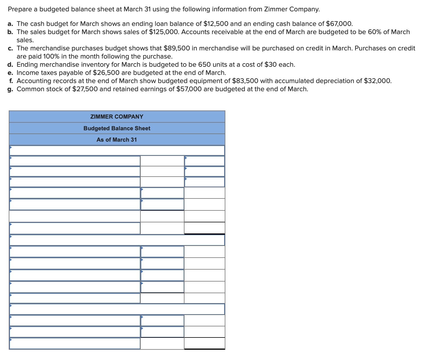  Prepare a budgeted balance sheet at March 31 using the following