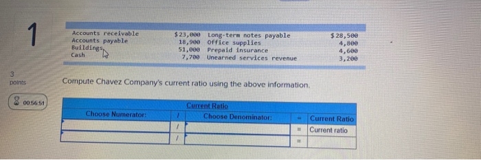 of a business are noted on the promits of the busness if