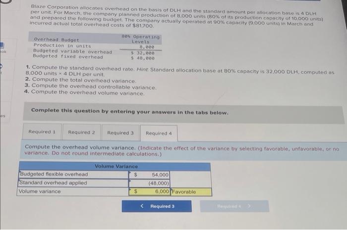 production of 8,000 units (80% of its production capacity and prepared the