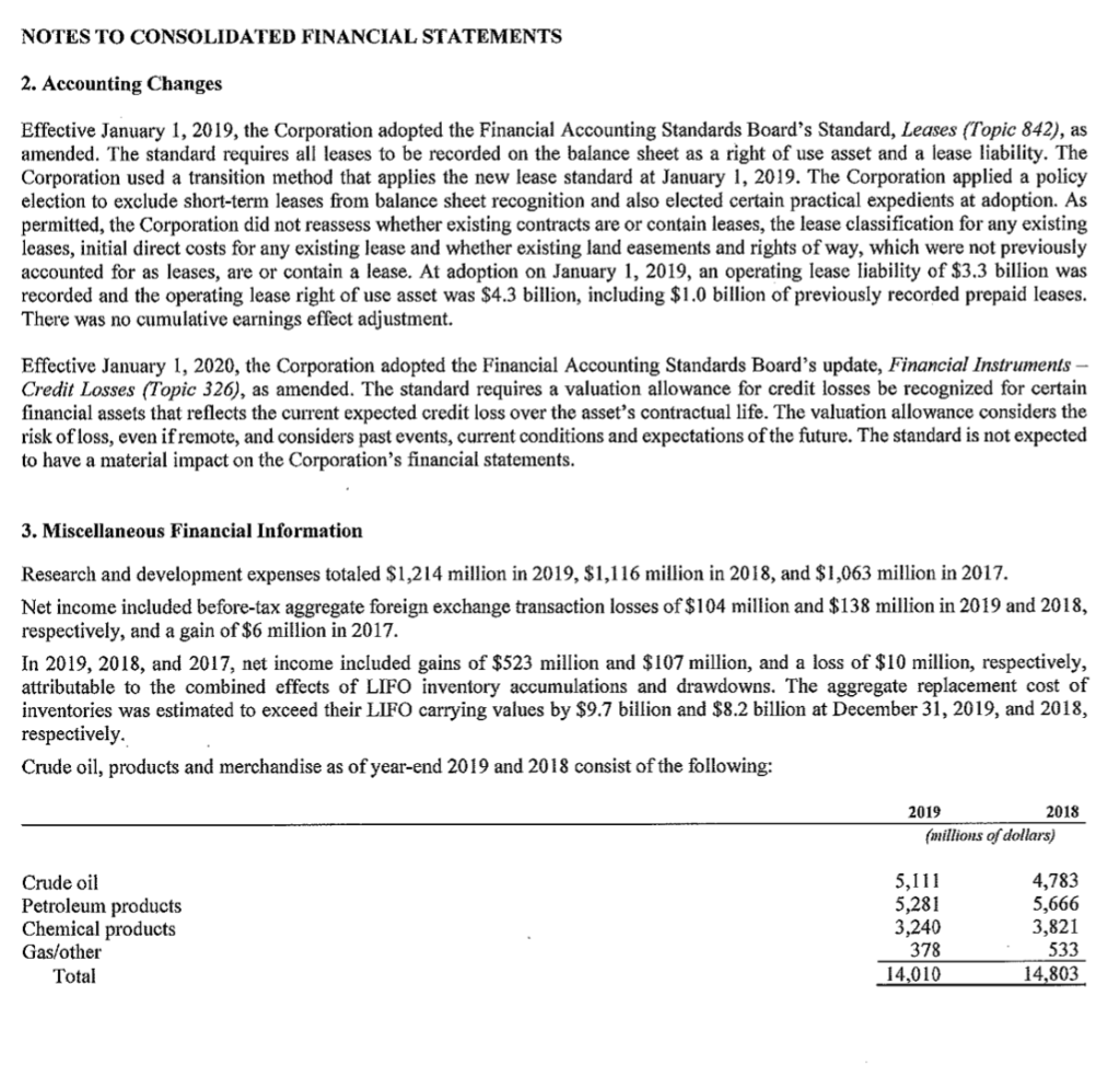 ending inventory). Use "crude oil and product purchases for COGS, and Crude