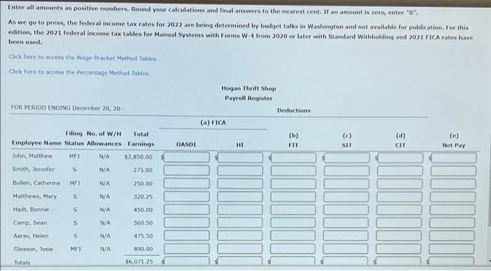 for Manual Payroll Systems With Forms W 4 From 2020 or later