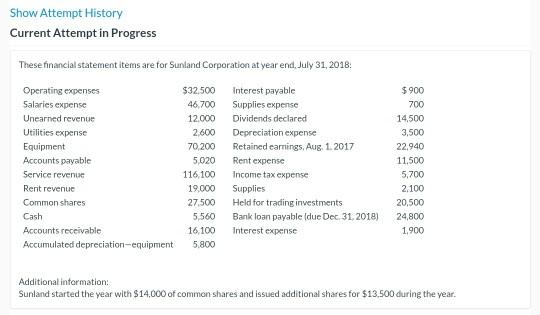 amounts using either a negative sign preceding the numberes. -45 or parentheses