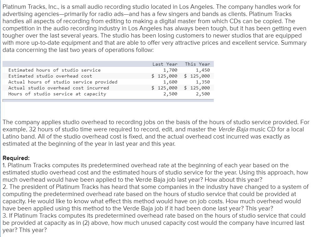  Platinum Tracks, Inc., is a small audio recording studio located in