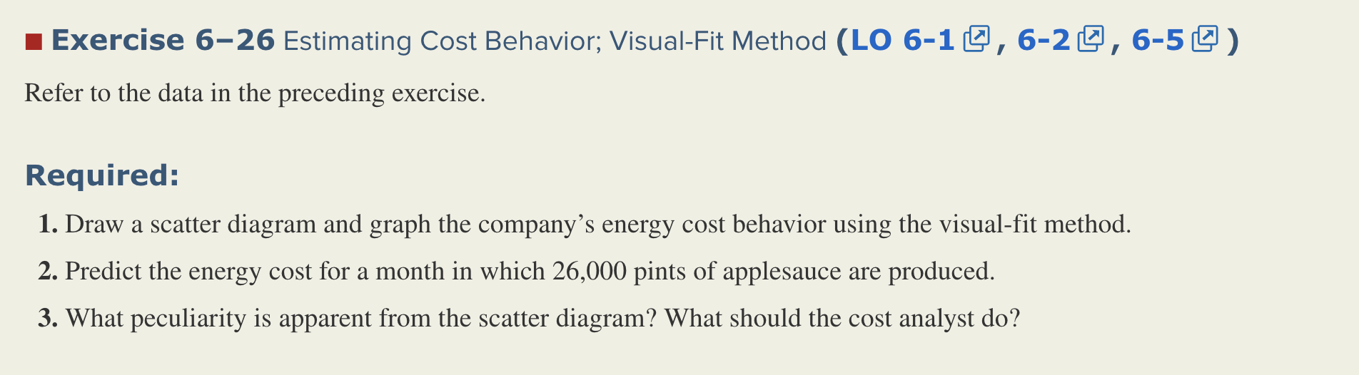 . Exercise 6-26 Estimating Cost Behavior; Visual-Fit Method (LO 6-10, 6-2,