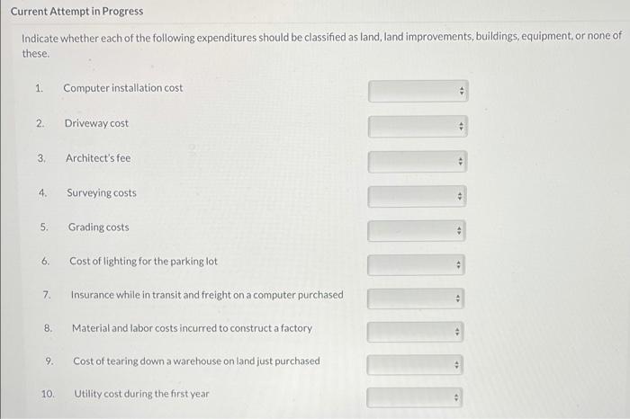  Current Attempt in Progress Indicate whether each of the following expenditures