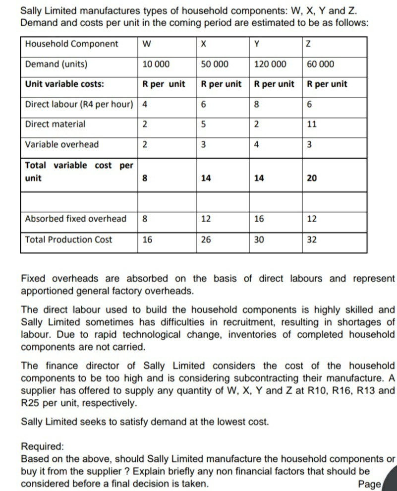 Required: 1. Determine the most profitable production plan if the labour
