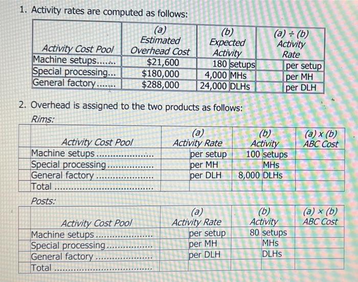 This is whole question and show rough work also.Thanks Activity 180 setups