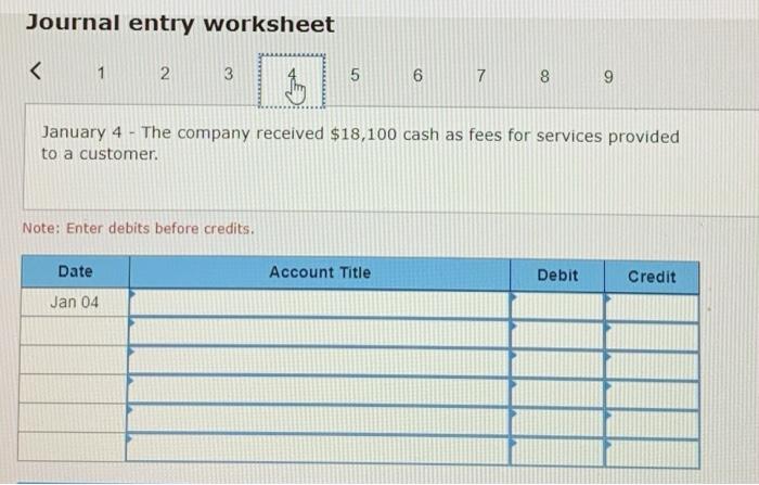 2 The company purchased office supplies for $2,550 cash. Jan. 3 The