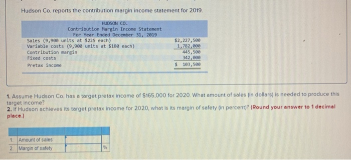  Hudson Co. reports the contribution margin income statement for 2019. HUDSON